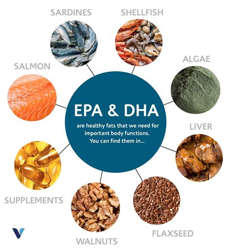 what foods contain dpa omega.